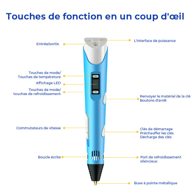 Stylo d'impression 3D