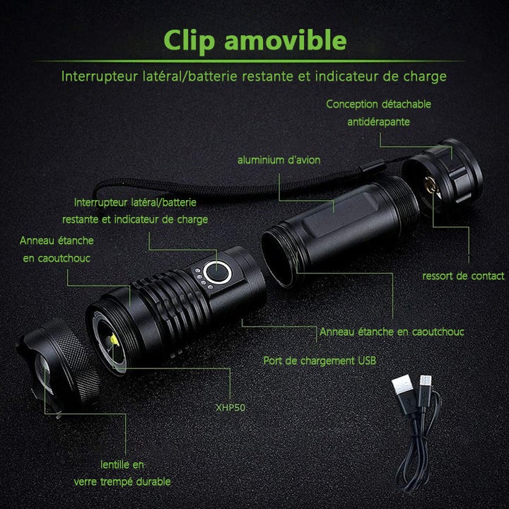 Lampe de Poche Laser Étanche