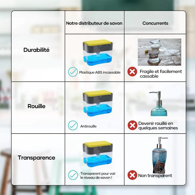 Distributeur de savon et porte-éponge