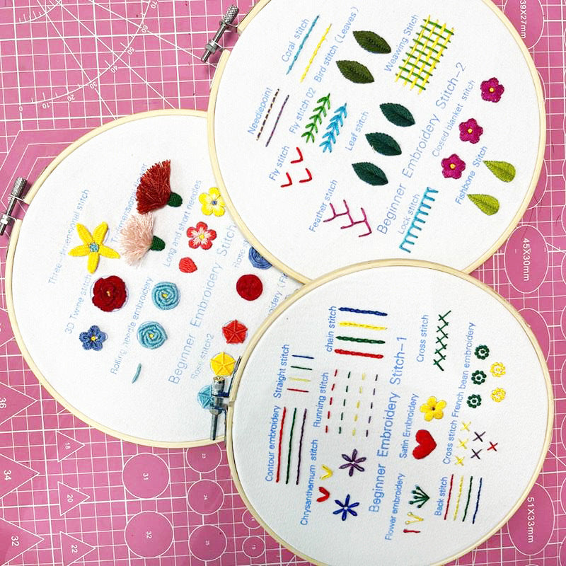 Kit de démarrage pour broderie