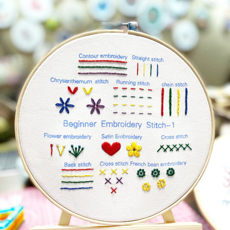 Kit de démarrage pour broderie