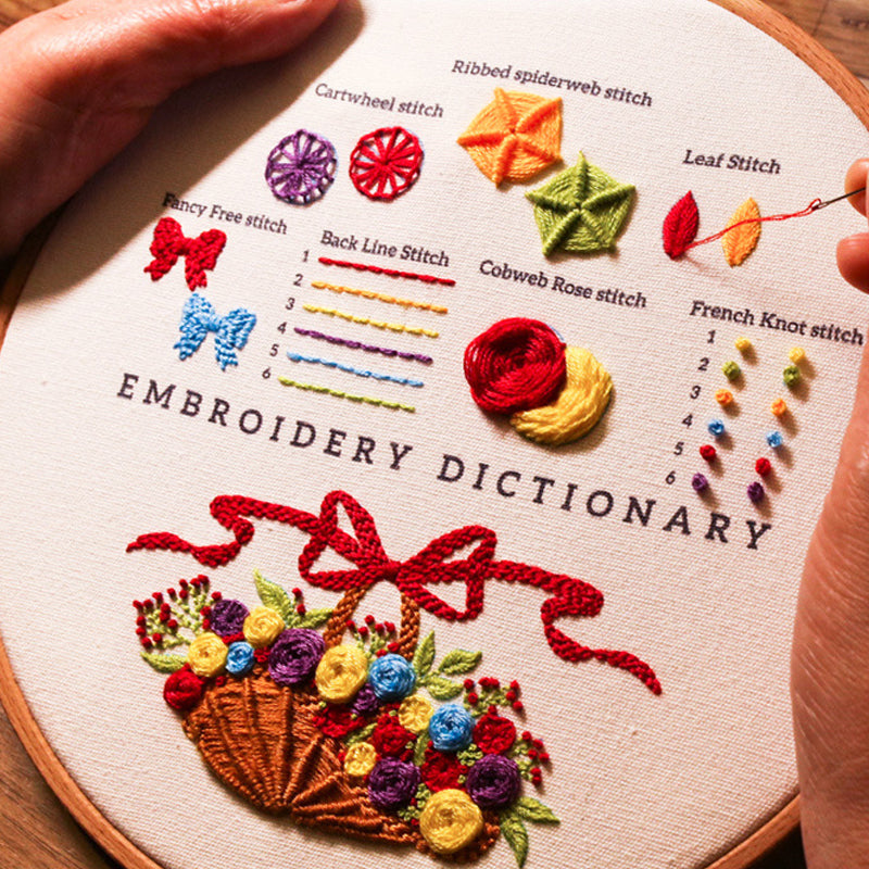 Kit de démarrage pour broderie