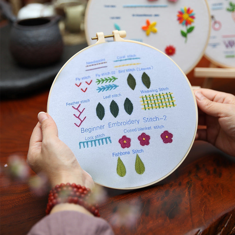 Kit de démarrage pour broderie