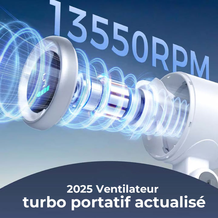 Ventilateur à turbine haute vitesse pliable à la main