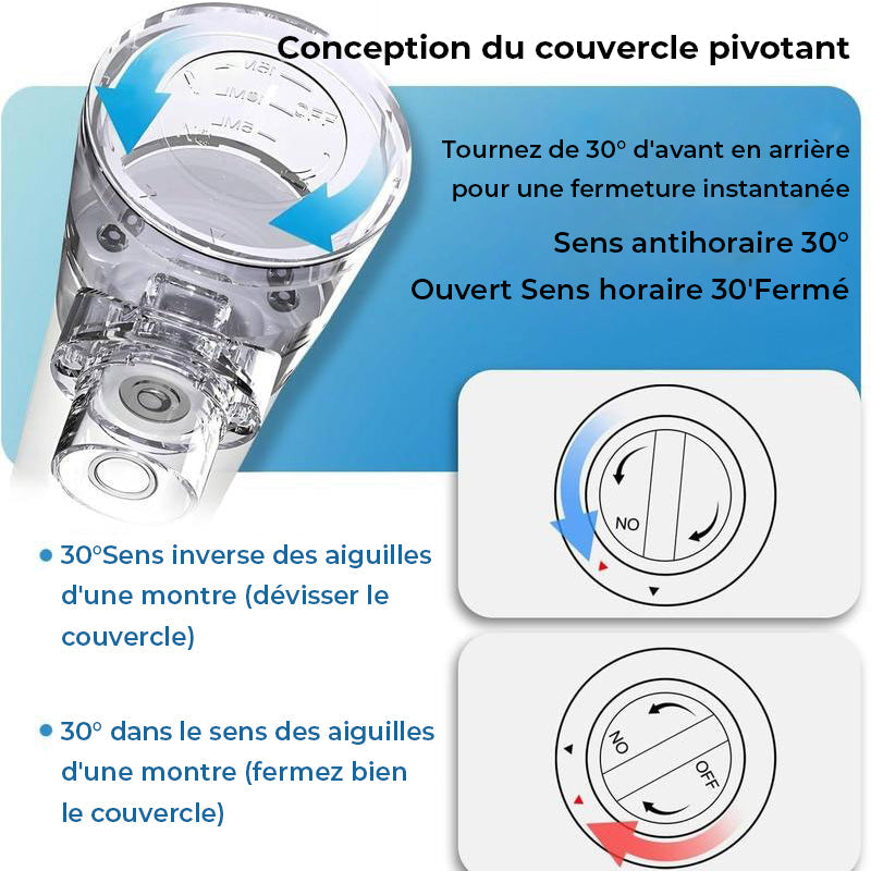 Nébuliseur portatif