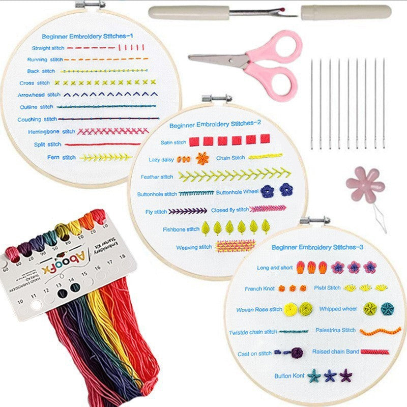 Kit de démarrage pour broderie