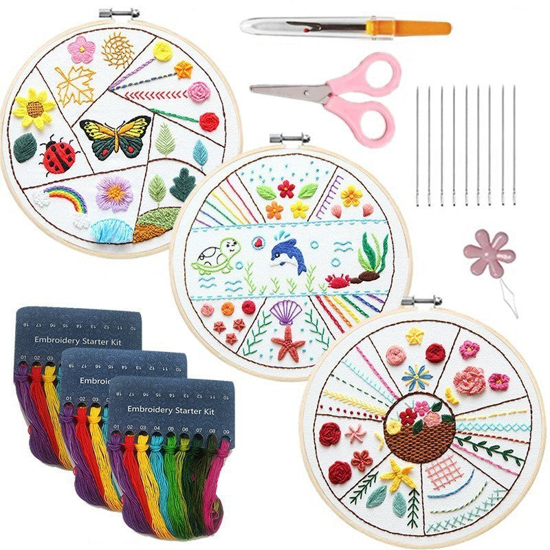 Kit de démarrage pour broderie