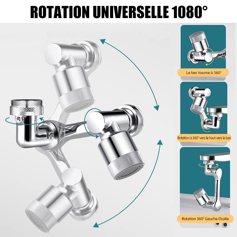 Robinet de filtre anti-éclaboussures rotatif