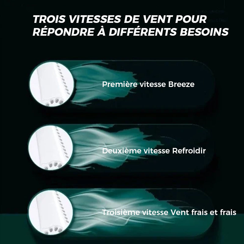 Ventilateur de cou portable