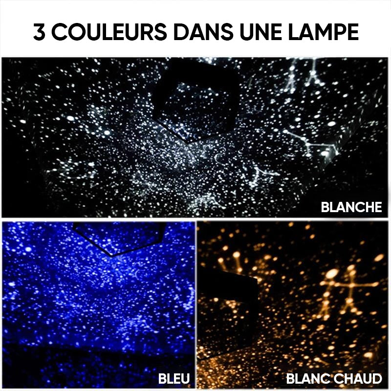 Lumière de ciel étoilé tournante