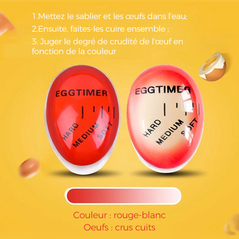 Minuteries à changement de couleur