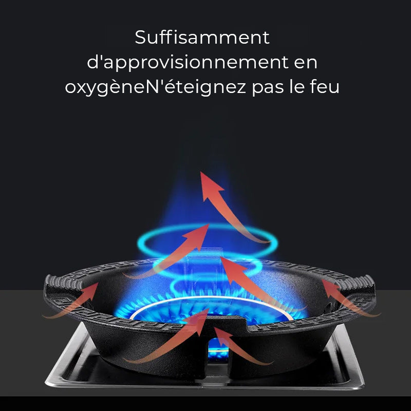 Couverture de collecte de tirs au vent qui sauve d'énergie