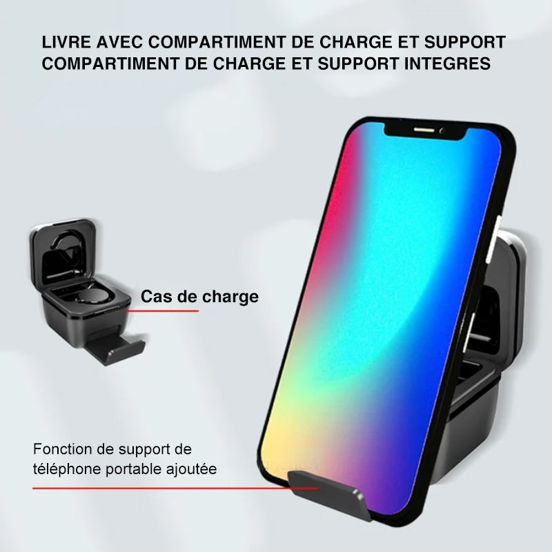 Télécommande pour iPhone, iPad et Android